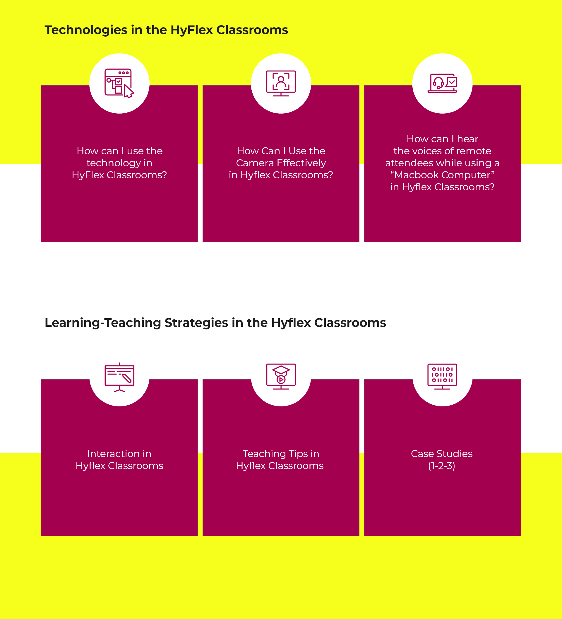 Learning-TeachingStrategies_Technologies